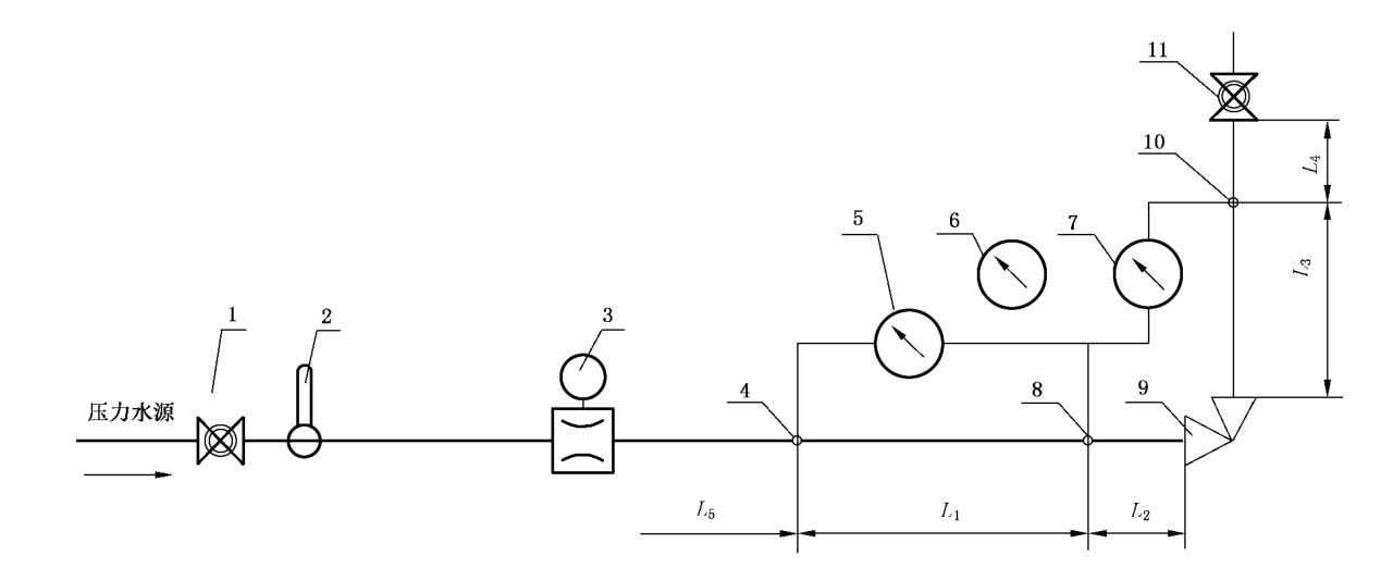 图2角式连接试验阀门的典型试验系统布置图