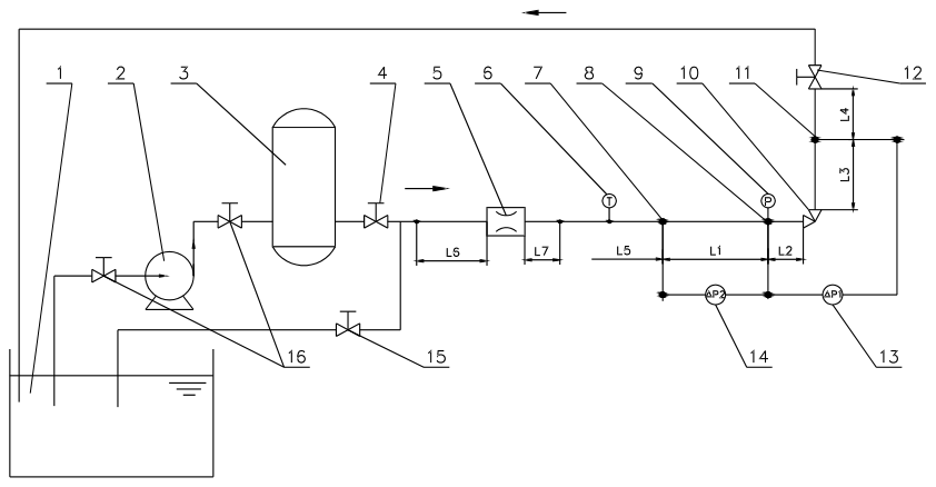 图 2 角式阀门流量流阻试验装置典型示意图